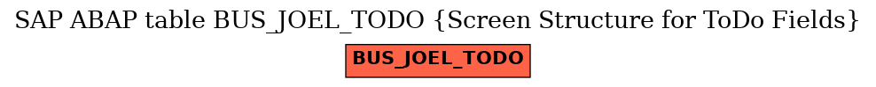 E-R Diagram for table BUS_JOEL_TODO (Screen Structure for ToDo Fields)