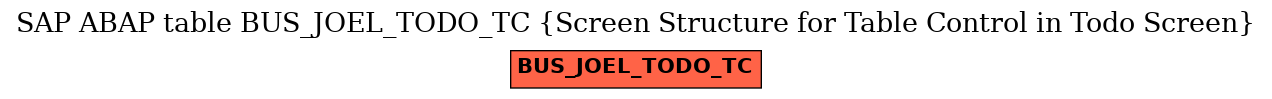 E-R Diagram for table BUS_JOEL_TODO_TC (Screen Structure for Table Control in Todo Screen)