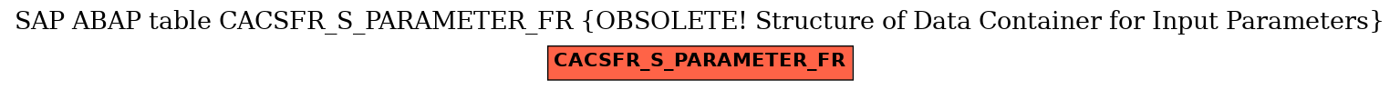 E-R Diagram for table CACSFR_S_PARAMETER_FR (OBSOLETE! Structure of Data Container for Input Parameters)