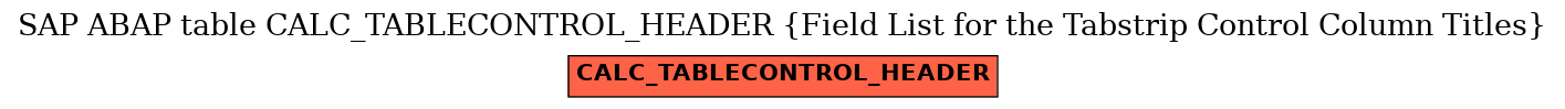 E-R Diagram for table CALC_TABLECONTROL_HEADER (Field List for the Tabstrip Control Column Titles)