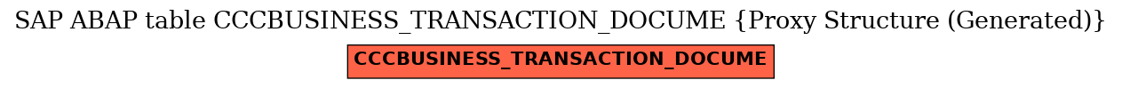 E-R Diagram for table CCCBUSINESS_TRANSACTION_DOCUME (Proxy Structure (Generated))
