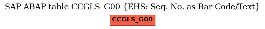 E-R Diagram for table CCGLS_G00 (EHS: Seq. No. as Bar Code/Text)