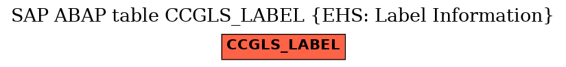 E-R Diagram for table CCGLS_LABEL (EHS: Label Information)