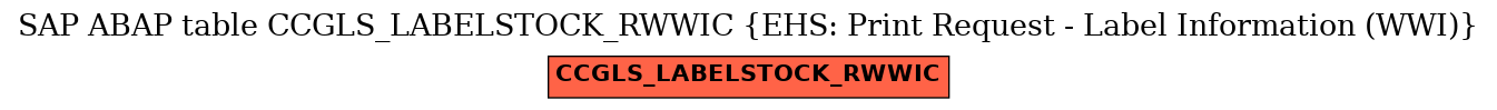 E-R Diagram for table CCGLS_LABELSTOCK_RWWIC (EHS: Print Request - Label Information (WWI))