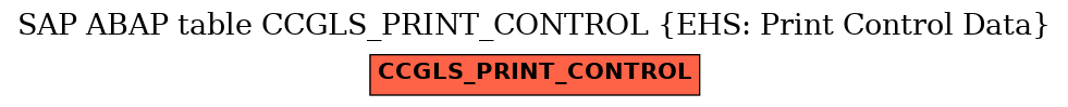 E-R Diagram for table CCGLS_PRINT_CONTROL (EHS: Print Control Data)