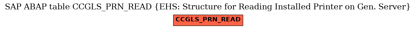 E-R Diagram for table CCGLS_PRN_READ (EHS: Structure for Reading Installed Printer on Gen. Server)