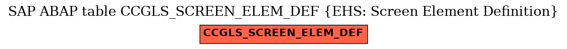 E-R Diagram for table CCGLS_SCREEN_ELEM_DEF (EHS: Screen Element Definition)