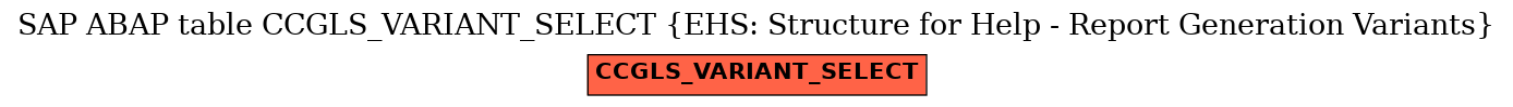 E-R Diagram for table CCGLS_VARIANT_SELECT (EHS: Structure for Help - Report Generation Variants)