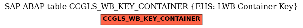E-R Diagram for table CCGLS_WB_KEY_CONTAINER (EHS: LWB Container Key)