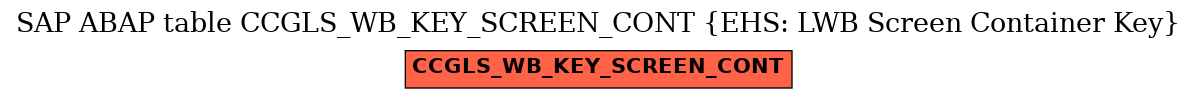 E-R Diagram for table CCGLS_WB_KEY_SCREEN_CONT (EHS: LWB Screen Container Key)