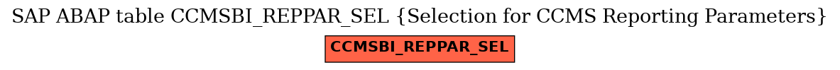 E-R Diagram for table CCMSBI_REPPAR_SEL (Selection for CCMS Reporting Parameters)