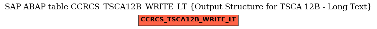 E-R Diagram for table CCRCS_TSCA12B_WRITE_LT (Output Structure for TSCA 12B - Long Text)