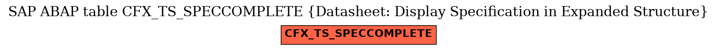 E-R Diagram for table CFX_TS_SPECCOMPLETE (Datasheet: Display Specification in Expanded Structure)