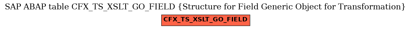 E-R Diagram for table CFX_TS_XSLT_GO_FIELD (Structure for Field Generic Object for Transformation)