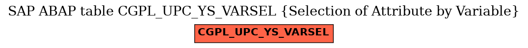 E-R Diagram for table CGPL_UPC_YS_VARSEL (Selection of Attribute by Variable)