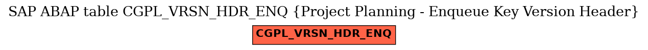 E-R Diagram for table CGPL_VRSN_HDR_ENQ (Project Planning - Enqueue Key Version Header)