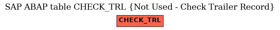 E-R Diagram for table CHECK_TRL (Not Used - Check Trailer Record)