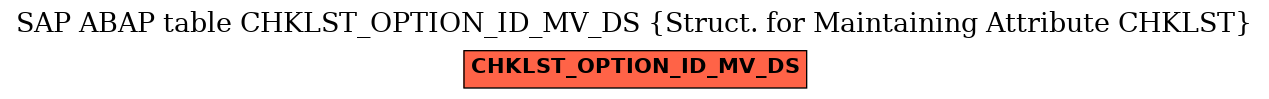E-R Diagram for table CHKLST_OPTION_ID_MV_DS (Struct. for Maintaining Attribute CHKLST)