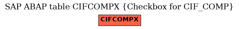 E-R Diagram for table CIFCOMPX (Checkbox for CIF_COMP)