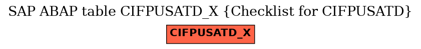 E-R Diagram for table CIFPUSATD_X (Checklist for CIFPUSATD)