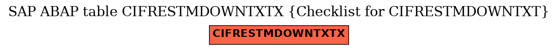 E-R Diagram for table CIFRESTMDOWNTXTX (Checklist for CIFRESTMDOWNTXT)