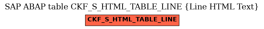 E-R Diagram for table CKF_S_HTML_TABLE_LINE (Line HTML Text)