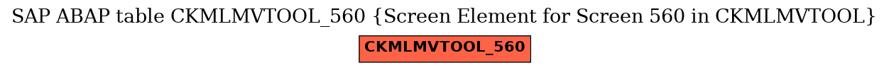 E-R Diagram for table CKMLMVTOOL_560 (Screen Element for Screen 560 in CKMLMVTOOL)