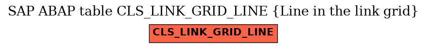 E-R Diagram for table CLS_LINK_GRID_LINE (Line in the link grid)
