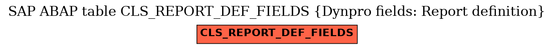 E-R Diagram for table CLS_REPORT_DEF_FIELDS (Dynpro fields: Report definition)