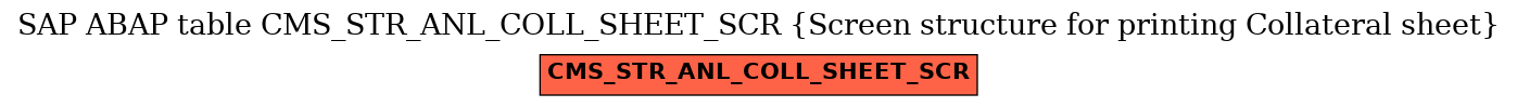 E-R Diagram for table CMS_STR_ANL_COLL_SHEET_SCR (Screen structure for printing Collateral sheet)
