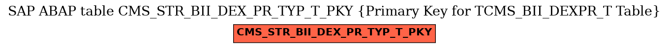 E-R Diagram for table CMS_STR_BII_DEX_PR_TYP_T_PKY (Primary Key for TCMS_BII_DEXPR_T Table)