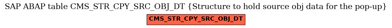 E-R Diagram for table CMS_STR_CPY_SRC_OBJ_DT (Structure to hold source obj data for the pop-up)
