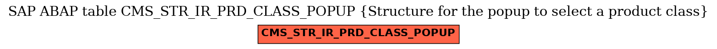 E-R Diagram for table CMS_STR_IR_PRD_CLASS_POPUP (Structure for the popup to select a product class)