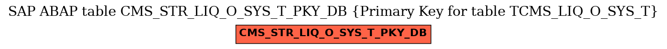 E-R Diagram for table CMS_STR_LIQ_O_SYS_T_PKY_DB (Primary Key for table TCMS_LIQ_O_SYS_T)