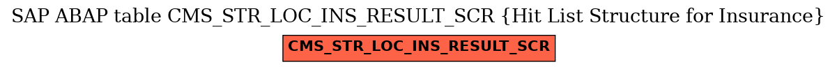 E-R Diagram for table CMS_STR_LOC_INS_RESULT_SCR (Hit List Structure for Insurance)