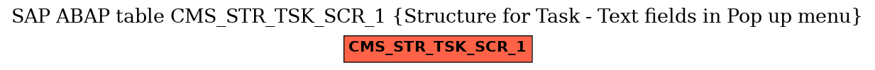 E-R Diagram for table CMS_STR_TSK_SCR_1 (Structure for Task - Text fields in Pop up menu)