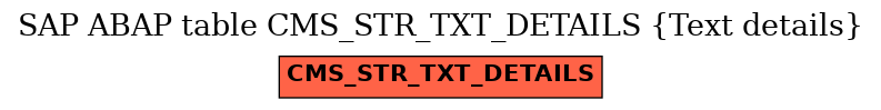 E-R Diagram for table CMS_STR_TXT_DETAILS (Text details)