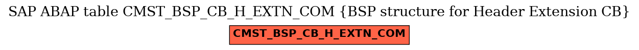 E-R Diagram for table CMST_BSP_CB_H_EXTN_COM (BSP structure for Header Extension CB)