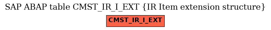 E-R Diagram for table CMST_IR_I_EXT (IR Item extension structure)