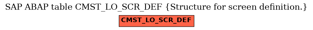 E-R Diagram for table CMST_LO_SCR_DEF (Structure for screen definition.)