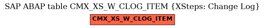 E-R Diagram for table CMX_XS_W_CLOG_ITEM (XSteps: Change Log)