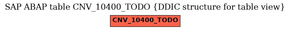 E-R Diagram for table CNV_10400_TODO (DDIC structure for table view)