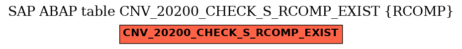 E-R Diagram for table CNV_20200_CHECK_S_RCOMP_EXIST (RCOMP)