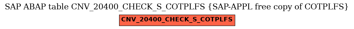 E-R Diagram for table CNV_20400_CHECK_S_COTPLFS (SAP-APPL free copy of COTPLFS)