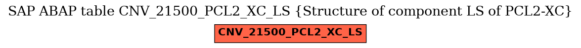 E-R Diagram for table CNV_21500_PCL2_XC_LS (Structure of component LS of PCL2-XC)