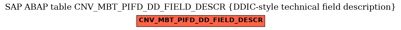 E-R Diagram for table CNV_MBT_PIFD_DD_FIELD_DESCR (DDIC-style technical field description)