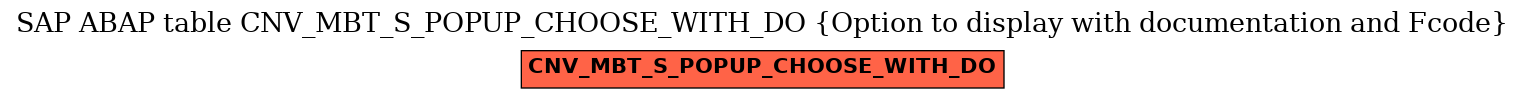 E-R Diagram for table CNV_MBT_S_POPUP_CHOOSE_WITH_DO (Option to display with documentation and Fcode)