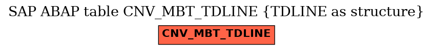 E-R Diagram for table CNV_MBT_TDLINE (TDLINE as structure)