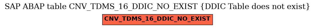 E-R Diagram for table CNV_TDMS_16_DDIC_NO_EXIST (DDIC Table does not exist)