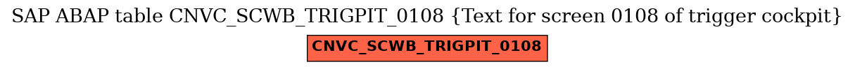 E-R Diagram for table CNVC_SCWB_TRIGPIT_0108 (Text for screen 0108 of trigger cockpit)